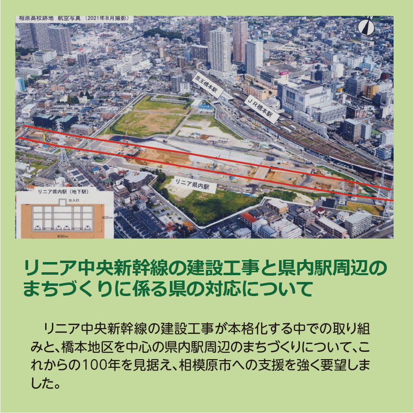 リニア中央新幹線の建設工事と県内駅周辺の
まちづくりに係る県の対応について