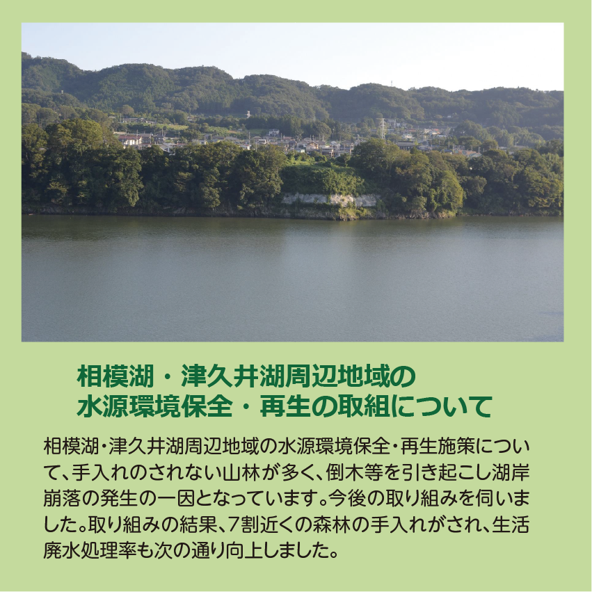 相模湖・津久井湖周辺地域の
水源環境保全・再生の取組について